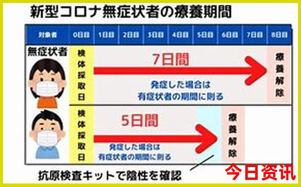 乌鲁木齐避暑胜地